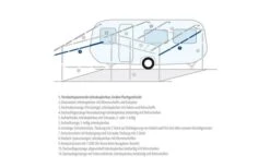 Berger Spannstab / Firststab Teleskopierbar Aluminium 8 Berger Spannstab / Firststab Teleskopierbar Aluminium -Outwell || High Peak || Robens Verkaufsgeschäft 12705 186670