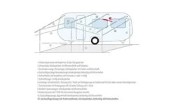 Berger Dachauflagestangen -Outwell || High Peak || Robens Verkaufsgeschäft 12732 157095