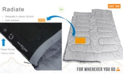 Vango Radiate Single Deckenschlafsack Schwarz -Outwell || High Peak || Robens Verkaufsgeschäft 306982 2716898