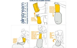 Sea To Summit UltraLight Air Mat Isomatte Small 168 X 55 Cm -Outwell || High Peak || Robens Verkaufsgeschäft 425100 3046365