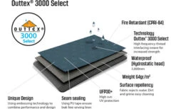 Outwell Cloud 5 Zweiraum-Kuppelzelt Blau -Outwell || High Peak || Robens Verkaufsgeschäft 438540 3136307