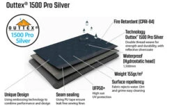 Outwell Summer Lounge M Pavillon 300 X 300 X 235 Cm -Outwell || High Peak || Robens Verkaufsgeschäft 445488 3125118