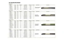 Outwell Dreamboat 12 Cm Single -Outwell || High Peak || Robens Verkaufsgeschäft 459846 3583552