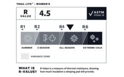 Therm-a-Rest Women’s Trail Lite Isomatte Trooper -Outwell || High Peak || Robens Verkaufsgeschäft 485586 3337808