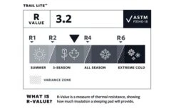 Therm-a-Rest Trail Lite Isomatte Trooper Large -Outwell || High Peak || Robens Verkaufsgeschäft 486363 3337859