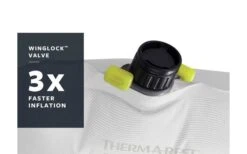 Therm-a-Rest ProLite Poppy Isomatte Regular -Outwell || High Peak || Robens Verkaufsgeschäft 512067 3348362