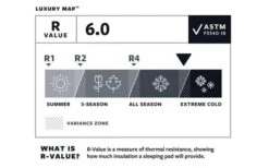 Therm-a-Rest LuxuryMap Poseidon Isomatte Xlarge -Outwell || High Peak || Robens Verkaufsgeschäft 512249 3348596