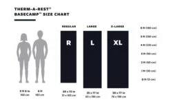 Therm-a-Rest BaseCamp Poseidon Blue Isomatte Large -Outwell || High Peak || Robens Verkaufsgeschäft 512270 3348638