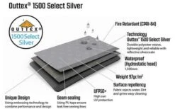 Outwell Event Lounge M Seitenwand 2 Stück -Outwell || High Peak || Robens Verkaufsgeschäft 517130 3598762