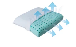 Froli Reisekissen 36 X 45 X 10 Cm Weiß