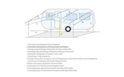 Berger Senkrechtstütze / Orkanstütze Aluminium -Outwell || High Peak || Robens Verkaufsgeschäft 66509 2405104
