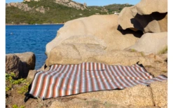 Basic Nature Outdoor Picknickdecke 200 X 150 Cm 9 Basic Nature Outdoor Picknickdecke 200 X 150 Cm -Outwell || High Peak || Robens Verkaufsgeschäft 746021 5029781