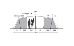 Easy Camp Huntsville Twin 800 Tunnelzelt Für 8 Personen 14 Easy Camp Huntsville Twin 800 Tunnelzelt Für 8 Personen -Outwell || High Peak || Robens Verkaufsgeschäft 782501 5172614