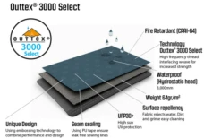 Outwell Springwood 5SG Tunnelzelt 5 Personen 9 Outwell Springwood 5SG Tunnelzelt 5 Personen -Outwell || High Peak || Robens Verkaufsgeschäft 802520 5281895