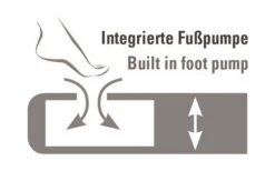 High Peak Air Bed Cross Beam Extra Long Luftbett Mit Integrierter Pumpe Hellgrau/blau Single 15 High Peak Air Bed Cross Beam Extra Long Luftbett Mit Integrierter Pumpe Hellgrau/blau Single -Outwell || High Peak || Robens Verkaufsgeschäft 815069 5296307